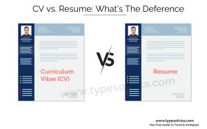 CV vs Resume : What’s the Deference ?